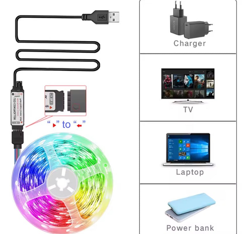 Ruban LED RGB USB avec Télécommande IR – 5m / 10m / 20m / 30m – Éclairage Multicolore pour Chambre, TV et Gaming
